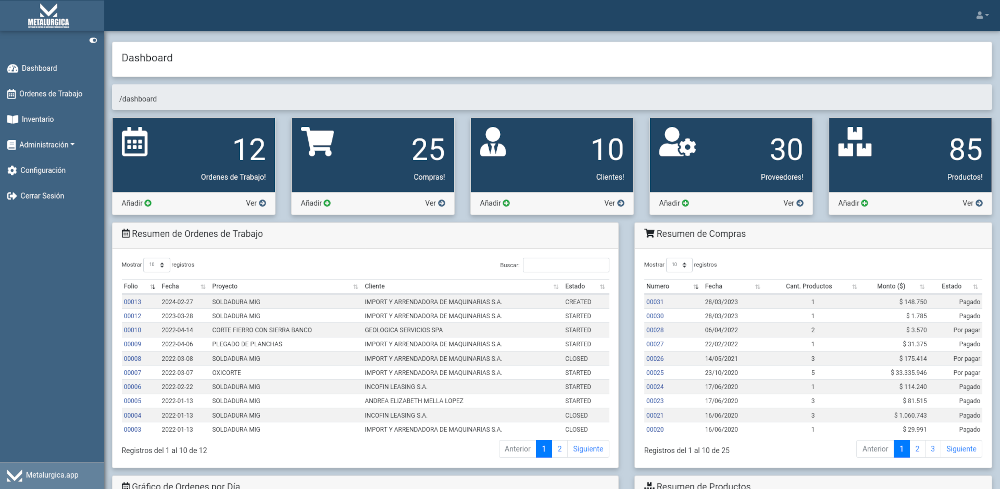 Metalurgica.app | Software de Control de Inventario y Ordenes de Trabajo | Youtube Video